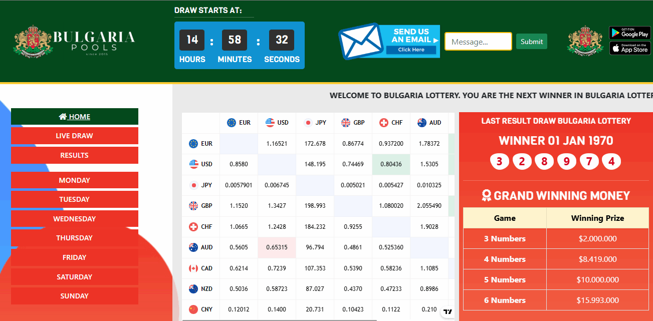 Rumus Bulgaria Lottery Paling Ampuh: Strategi Menang 2D, 3D, 4D