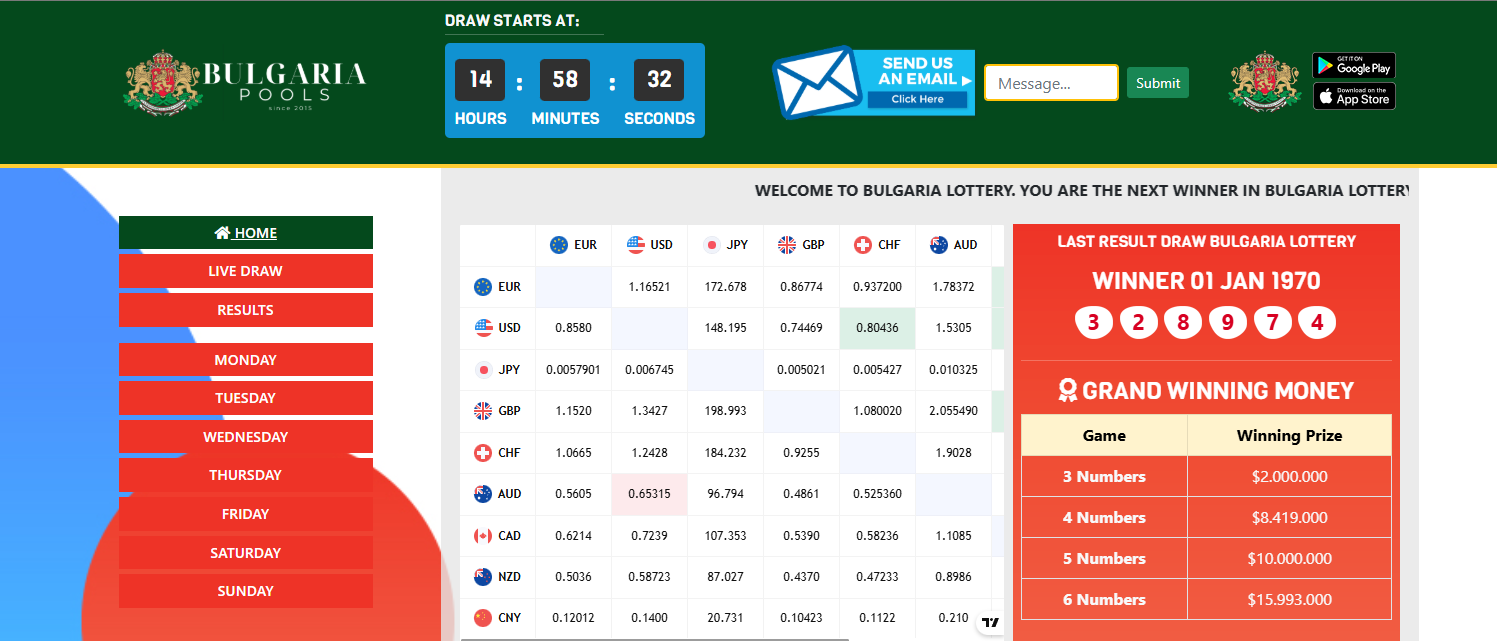 Rumus Bulgaria Lottery Paling Ampuh: Strategi Menang 2D, 3D, 4D